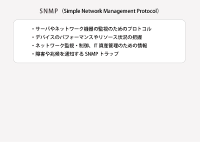 SNMPの役割